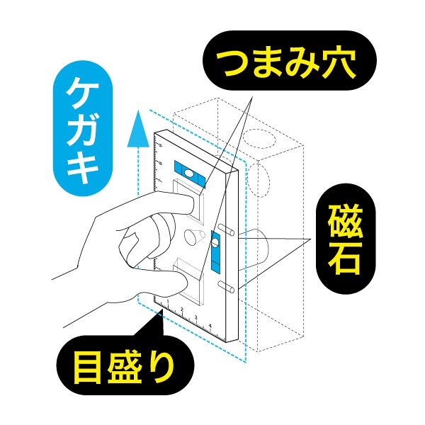 スリムブルーレベル（つまみ穴付） ML-2MSH-BL | 電設作業工具,計測器