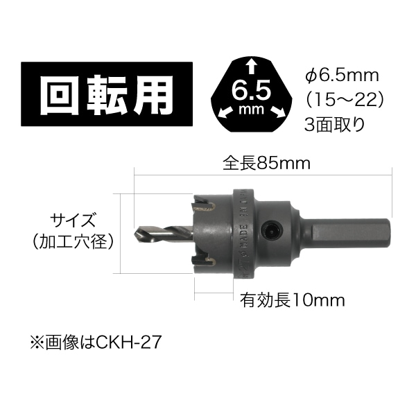超硬ホールソー メタコアトリプル | ホールソー | 製品情報