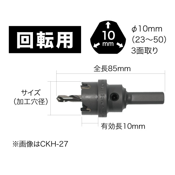 超硬ホールソー CKH-36 | 電設作業工具,切削工具（ホールソー・コア