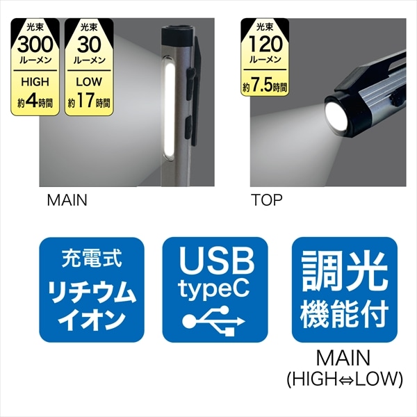 para light Plus+　パラジェル　LEDライト パラジェル LEDパラライトPLUS+ | 新商品 | | para gel