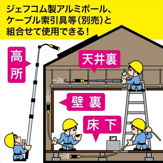 みるサーチミニ スリム CMS-WC3 | 電設作業工具,計測器,カメラ