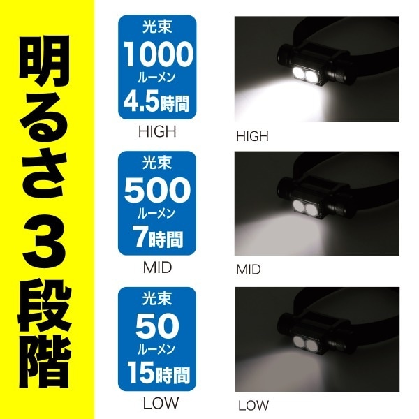 ジェフコム　LEDライト　8点セット ジェフコム LEDライト 8点セット