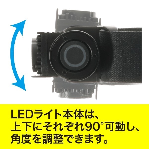LEDヘッドライト PLRX-9H | 照明器具,LEDライト,充電式ライト