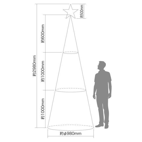 �ޥ���ѥ����󥿥�ĥ꡼ SMPT-3