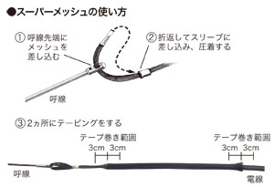 �����ѡ���å��� SM-50