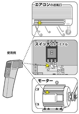 �ֳ������Ͳ��ٷ� SK-8700