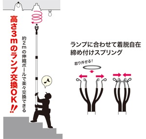 ���ץ����󥸥㡼 DLC-180