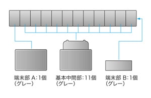 ͡ץƥ SNP-1519SET-12GY