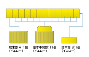 ���͡����ץ��ƥ����� SNP-1519SET-12YL