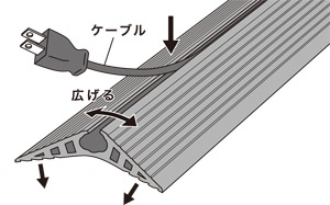 ���եȥ��顼�ץ��ƥ��������̳��������� SFP-1012SYL