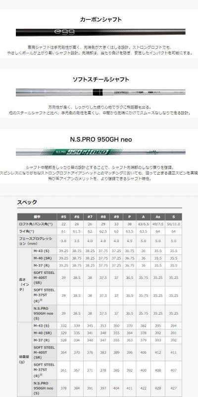 Amazon.co.jp: PRGR(プロギア) NEW EGG FORGED アイアン 19EGG