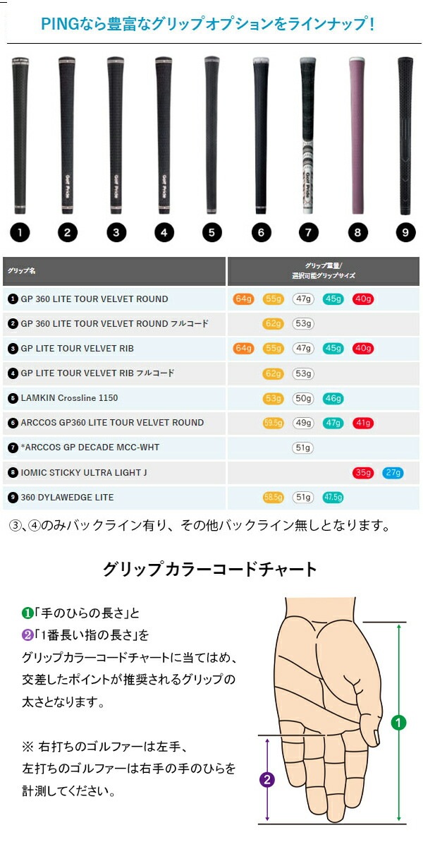 純正グリップ ピン GP 360 LITE TOUR VELVET ROUND フルコード (バック