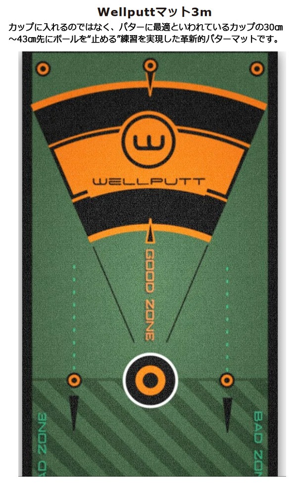 23年継続モデル】ウェルパット wellputt パターマット 3m