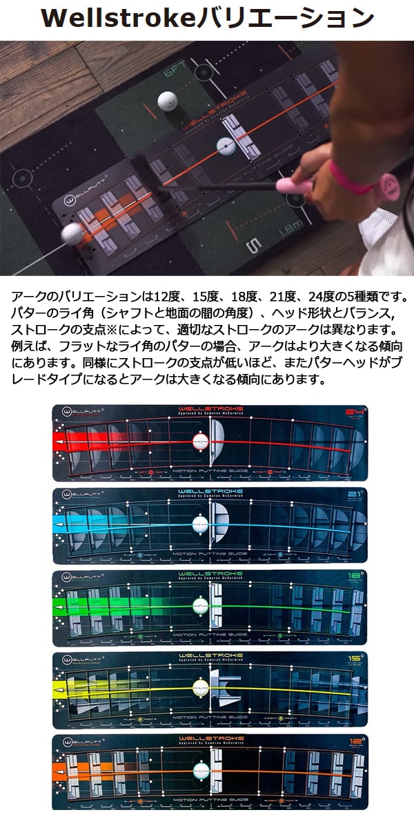 WELLSTROKE モーションパッティングガイド