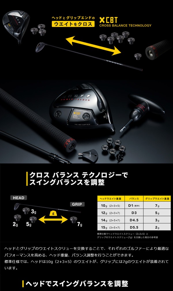 ONOFF POWER TRENCH ドライバー ONOFF POWER TRENCH ドライバー