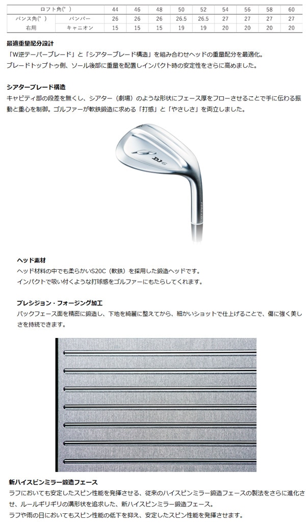 特注カスタムクラブ フォーティーン DJ-6 ウエッジ ダイナミック