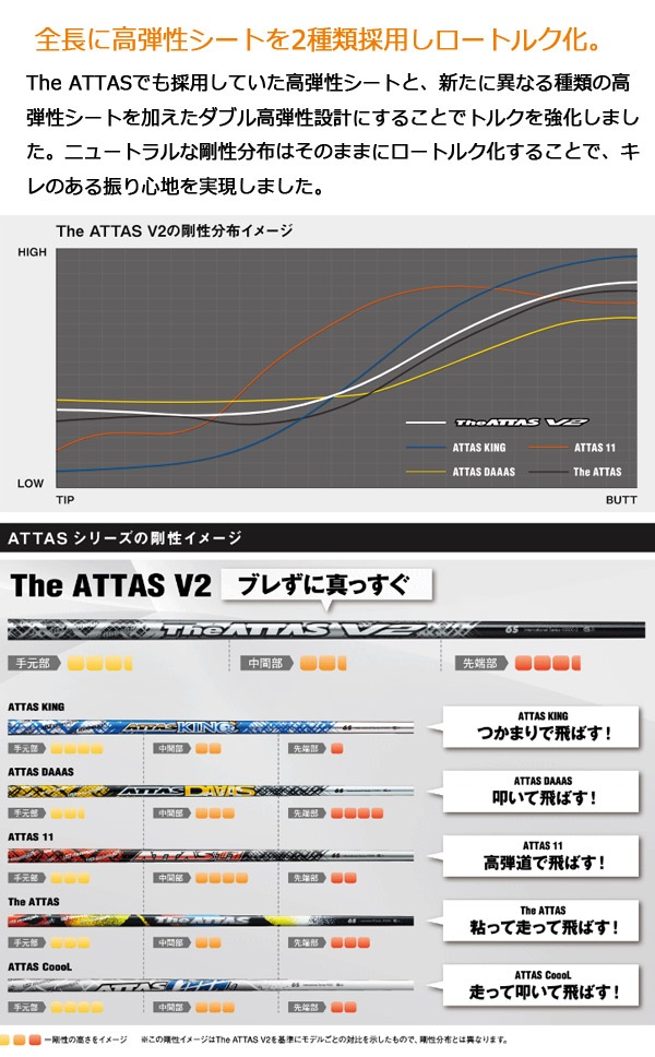 23年モデル】UST マミヤ シャフト単品 ジ・アッタス ブイツー [ The