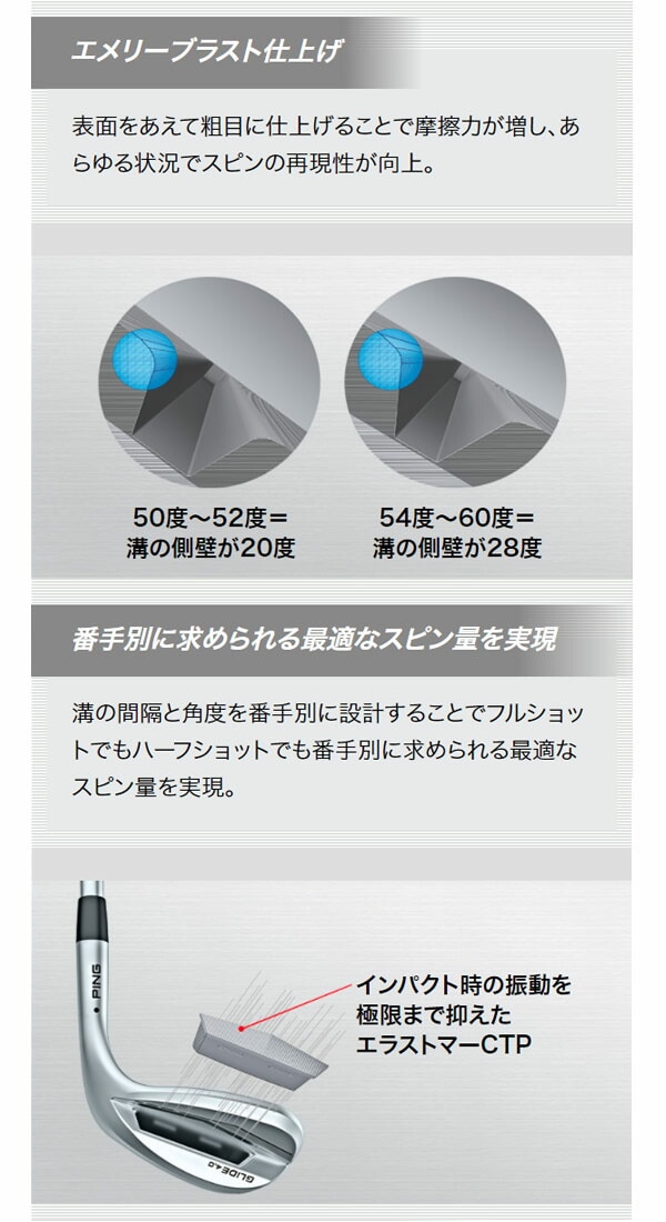 大特価】【22年モデル】 ピン グライド4.0 ウェッジ EYE2