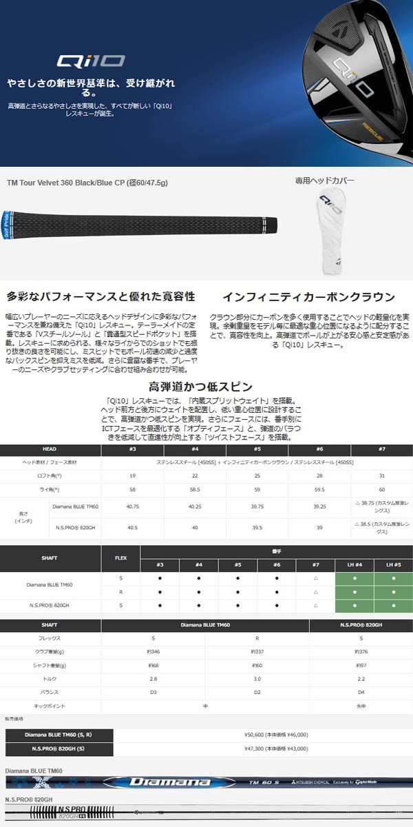 先行予約】【24年モデル】 テーラーメイド Qi10レスキュー