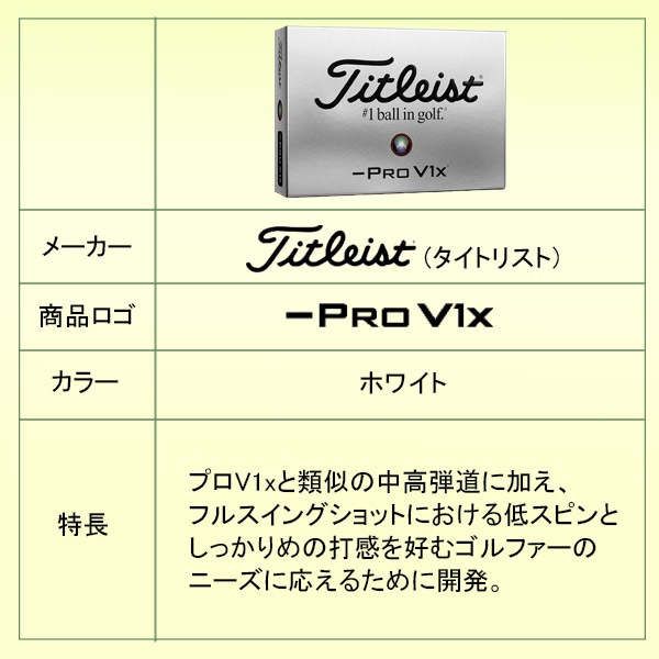 新作 タイトリスト ゴルフ ボール V1打ち比べセット プロ V1 / V1X
