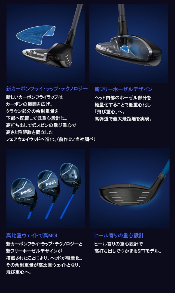 25％OFFクーポン対象 特注カスタムクラブ ピン G440 SFT ドライバー