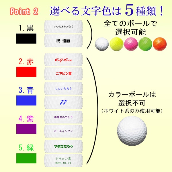 【希少✨】タイガー・ウッズ 優勝記念ボールゴルフボール10回分セット 希少✨】タイガー・ウッズ 優勝記念ボールゴルフボール10回分セット