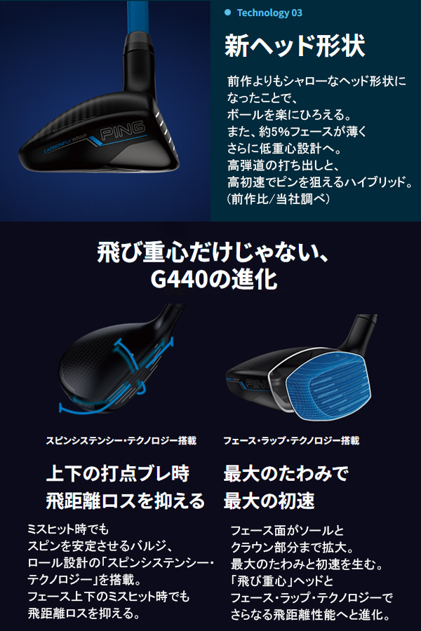 特注 ピン G440 ハイブリッド VENTUS HB ブラック カーボンシャフト