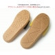 サンダル レディース 春夏秋冬 新作 麻 リネン ルームシューズ スリッパ 室内履き 歩きやすい 疲れにくい ぺたんこ ローヒール おしゃれ かわいい 無地 ミントグリーン ピンクベージュ グレー イエロー レッド ブラック SML JOCOSA 8469 送料無料 即納