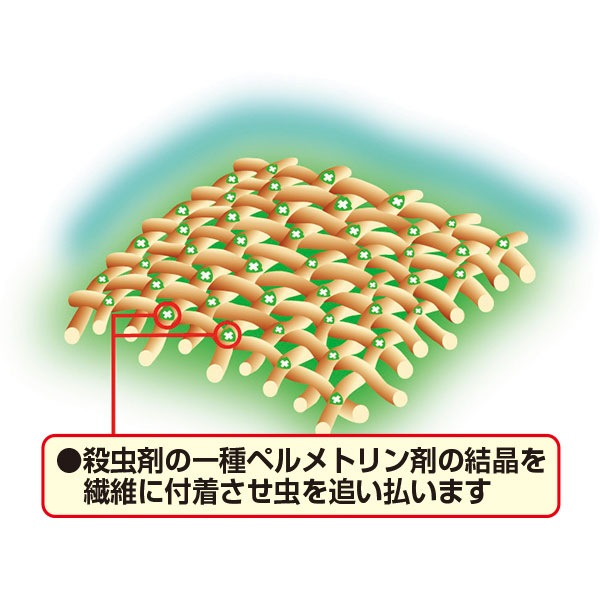 玄関用虫よけのれん