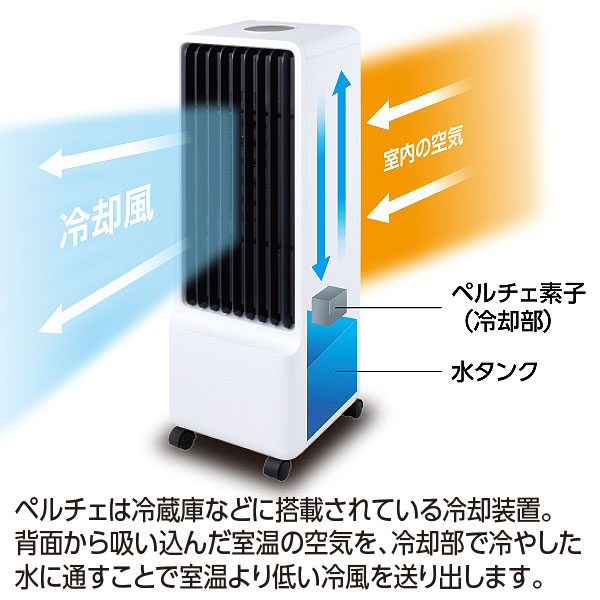 ペルチェ式冷風扇 ペルチェ式冷風扇 丸隆 MA-871-WH リモコン付 ペルチェ
