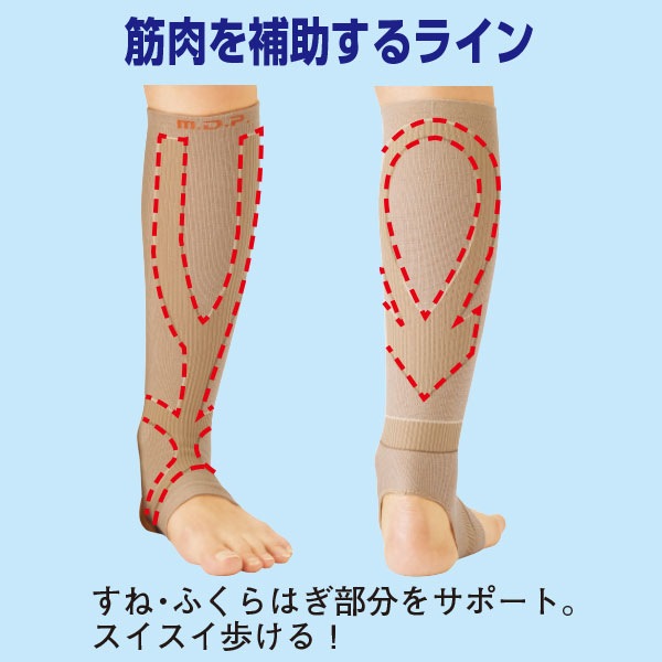 勝野式 歩きたくなる足軽サポーター 2枚組｜メルシーオンラインショップ