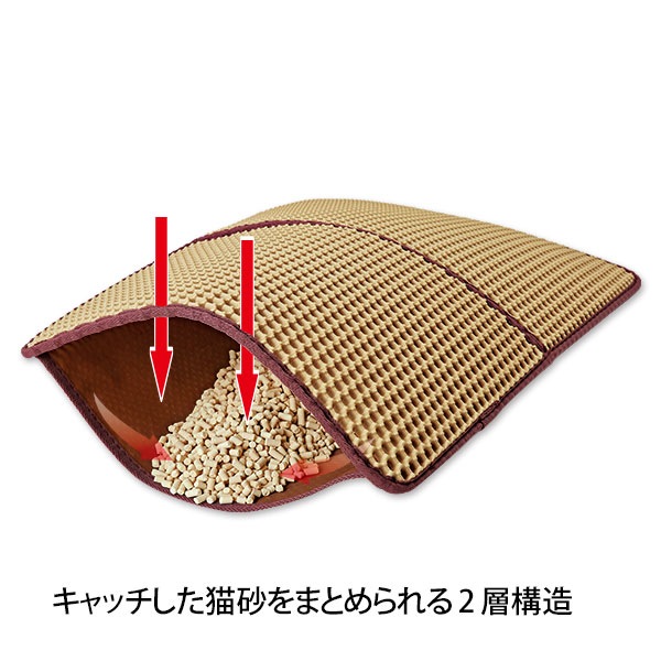 猫砂飛び散り防止マット｜メルシーオンラインショップ