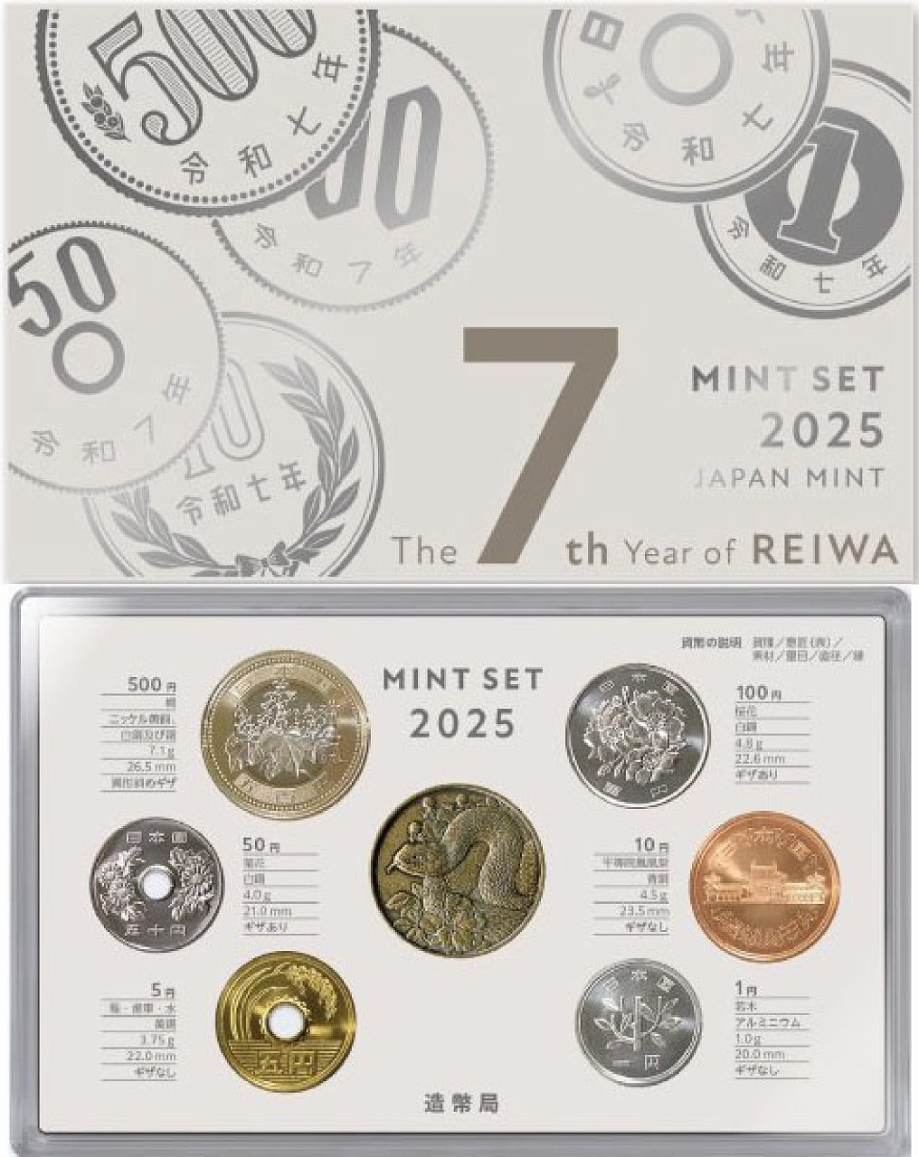 令和7年銘(2025) 通常ミントセット | ミント・プルーフ貨幣類 | | 東京