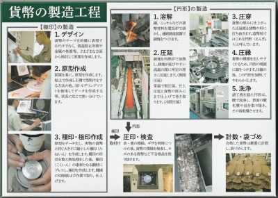 ����3ǯ��(2021) ������150��ǯ��ʾ���åȡ�¤ʾ���϶�150��ǯ��ޤ��ơ�