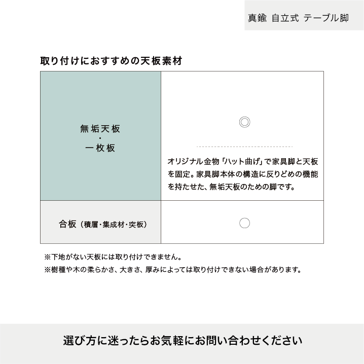 こぼれもの市_真鍮 ロの字自立脚