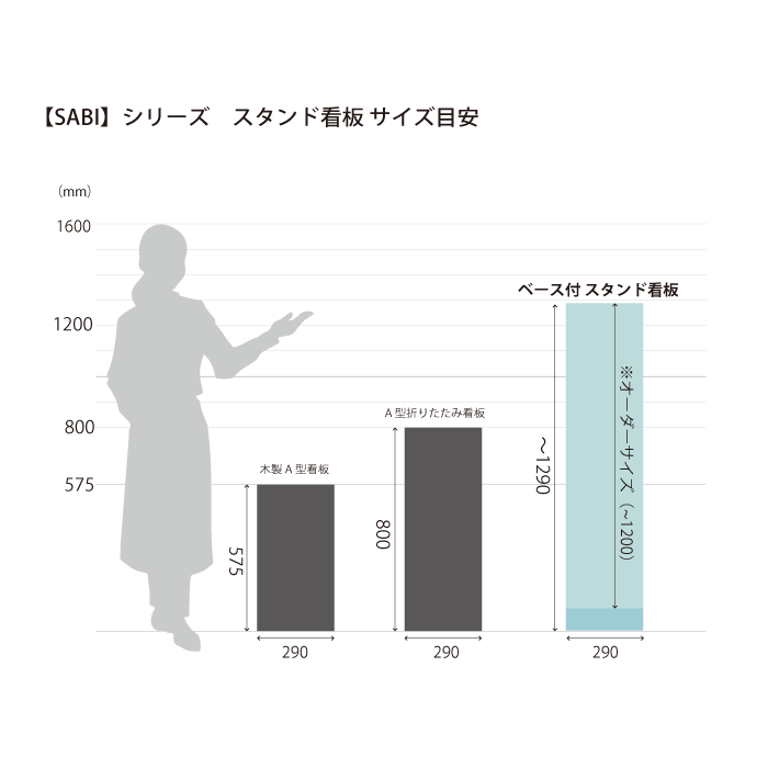 【SABI】ベース付スタンド看板（杉）＜サイズオーダー＞