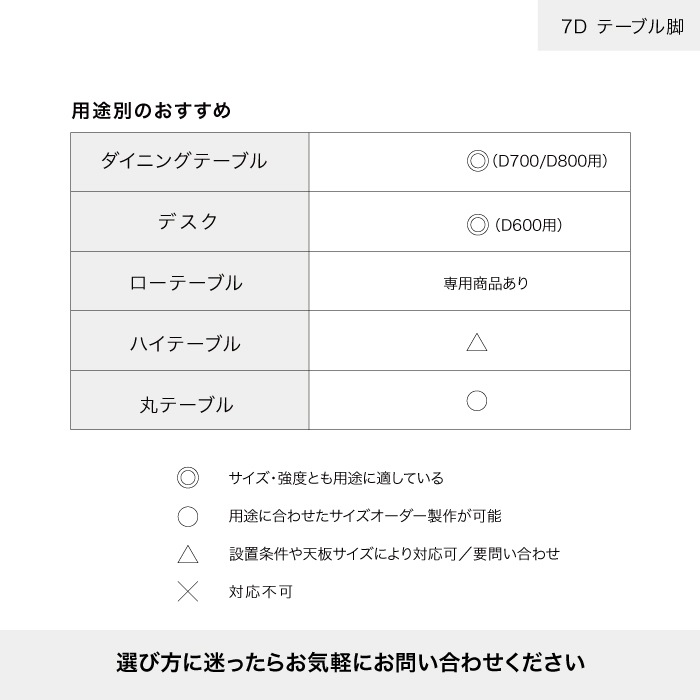 オーダー専用｜テーブル脚３本追加注文分 Amazon.co.jp: 【サカモト商事 】テーブル 脚 机 デスク 足