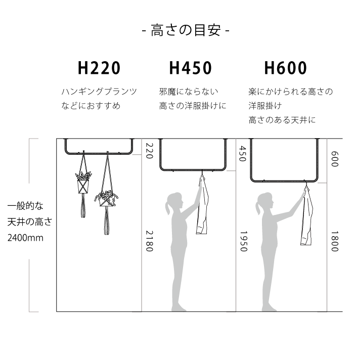 【BOU】錆びないコの字型天吊りハンガーバー(黒)<サイズオーダー>