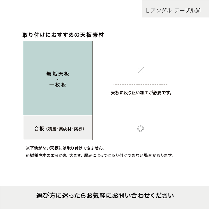 Lアングル テーブル脚<サイズオーダー>