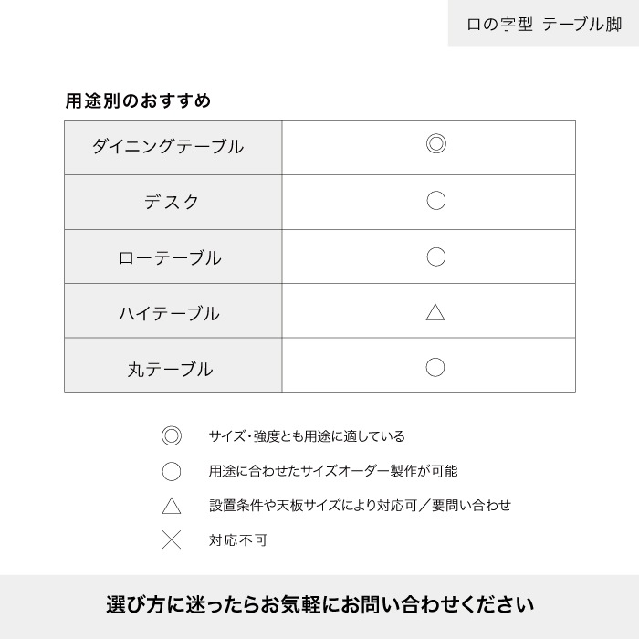ロの字型 テーブル脚＜サイズオーダー＞ | すべての商品 | オリジナル