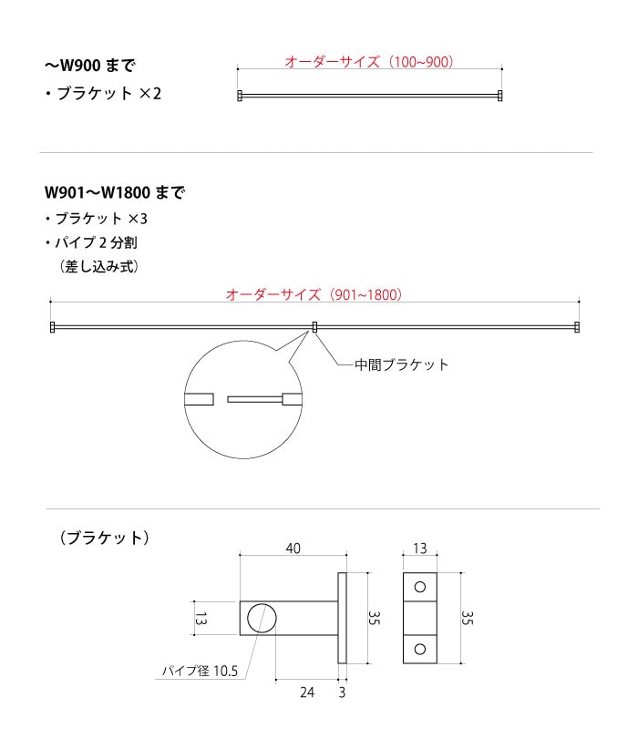 【KAKU】レードルハンガー（鉄）＜サイズオーダー＞