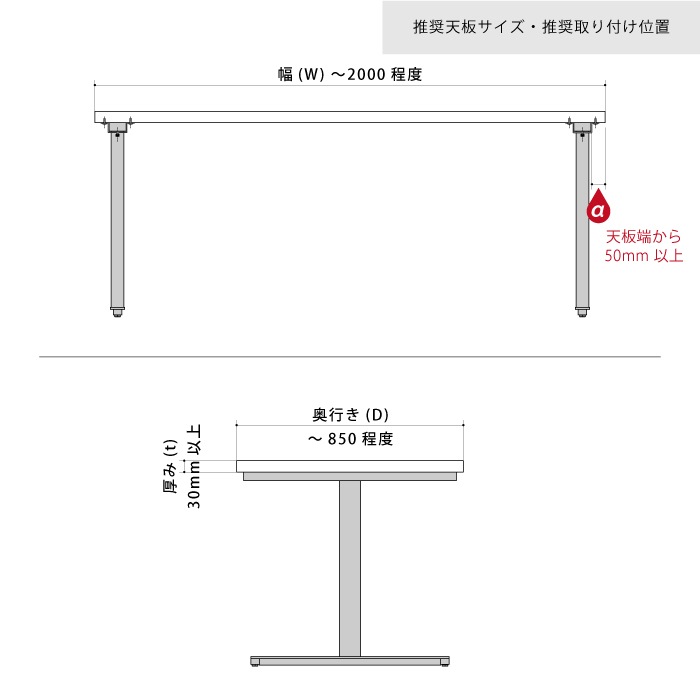 I型 テーブル脚