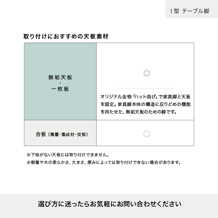 I型 テーブル脚