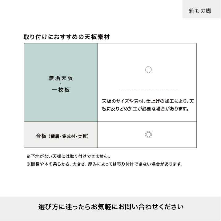 箱もの脚