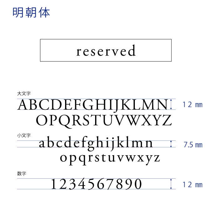 サインマグネット