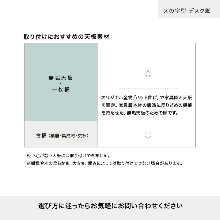 スの字型 デスク脚