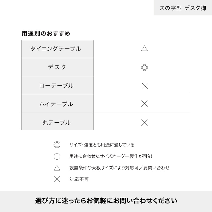 スの字型 デスク脚