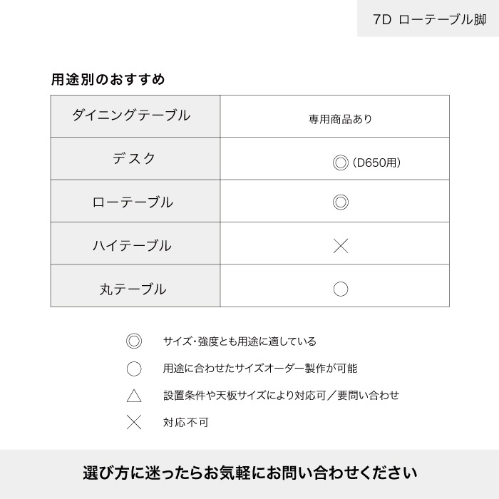 7D ローテーブル脚