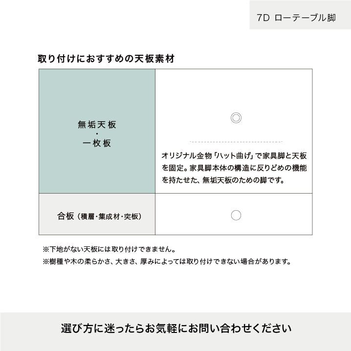 7D ローテーブル脚