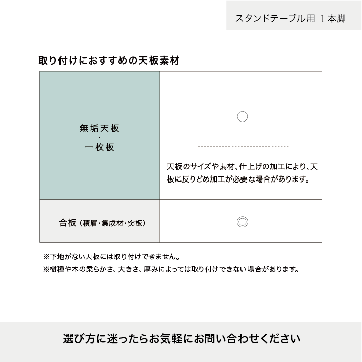 スタンドテーブル用 1本脚＜サイズオーダー＞ | オプション品一覧
